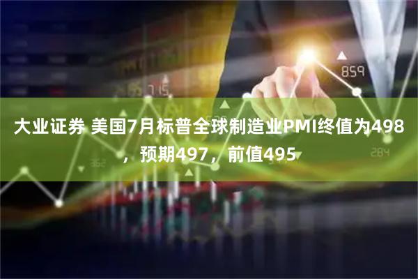 大业证券 美国7月标普全球制造业PMI终值为498，预期497，前值495